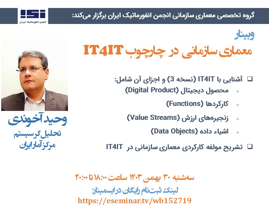 وبینار معماری سازمانی در چارچوب IT4IT