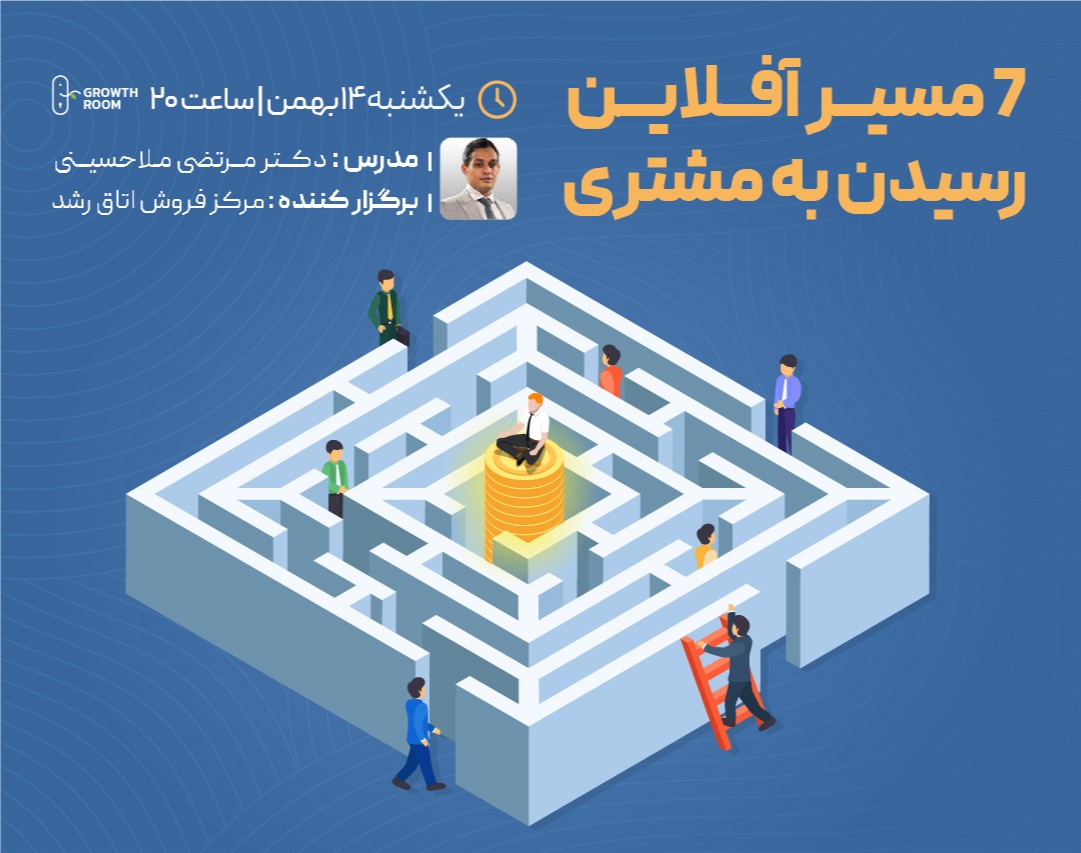 وبینار ۷ مسیر آفلاین رسیدن به مشتری