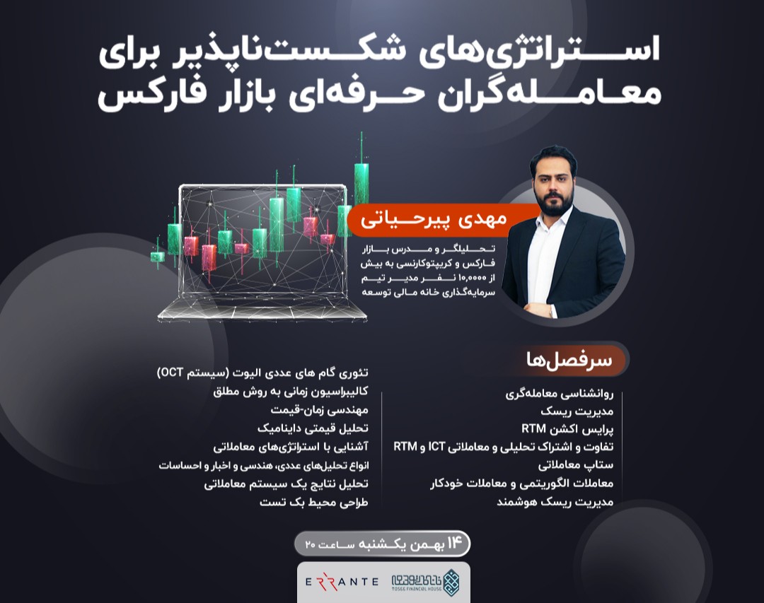 وبینار استراتژی‌های شکست‌ناپذیر برای معامله‌گران حرفه‌ای بازار فارکس