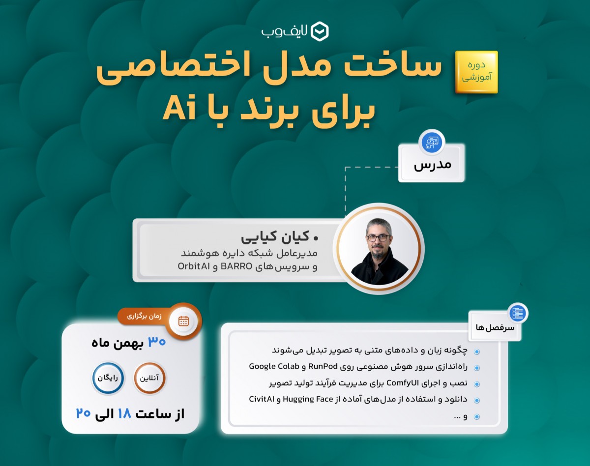 زبان هنر و ماشین