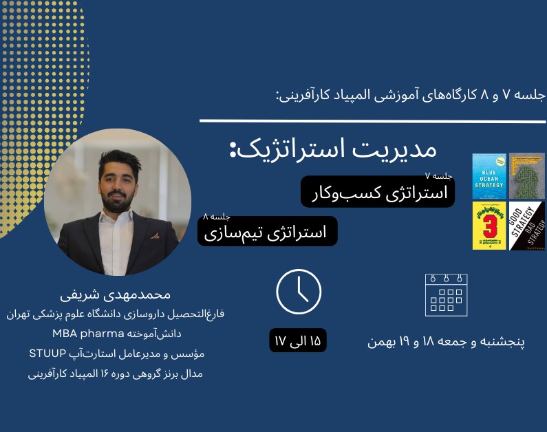 وبینار جلسه هفتم و هشتم: مدیریت استراتژیک (استراتژی کسب‌وکار و تیم‌سازی)