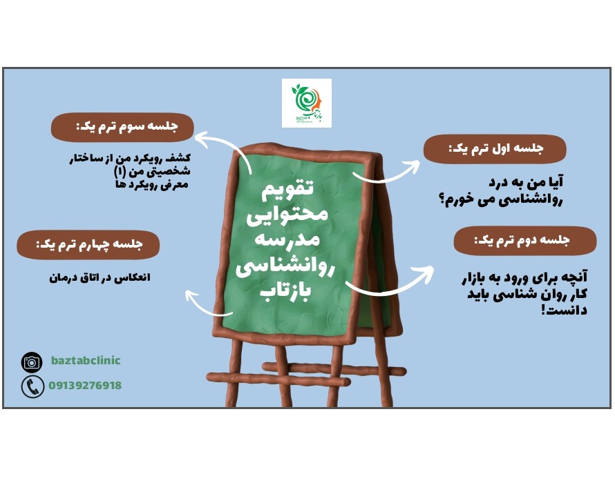 وبینار مدرسه روانشناسی بازتاب