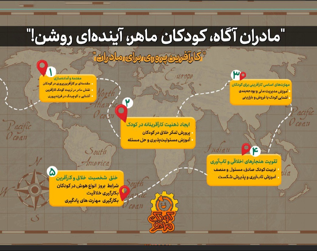 وبینار کارآفرین پروروی مادران
