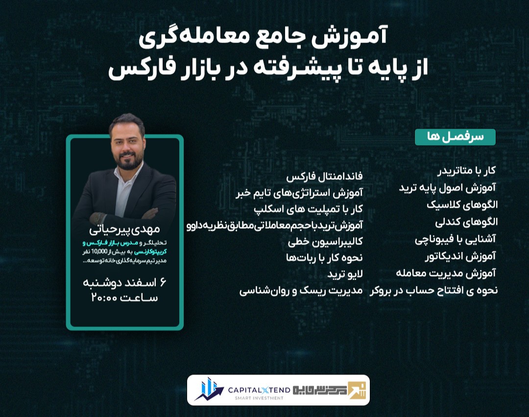 آموزش جامع معامله‌گری  از پایه تا پیشرفته در بازار فارکس