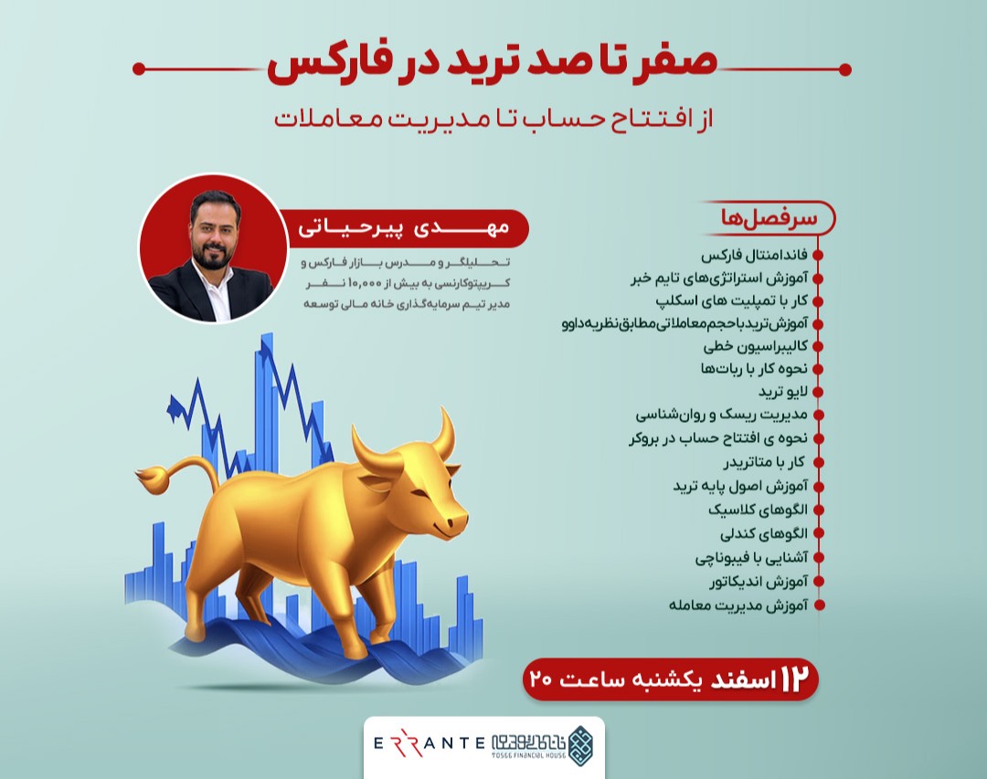 وبینار صفر تا صد ترید در فارکس:  از افـتـتـاح حـسـاب تـا مـدیـریـت مـعـامـلات