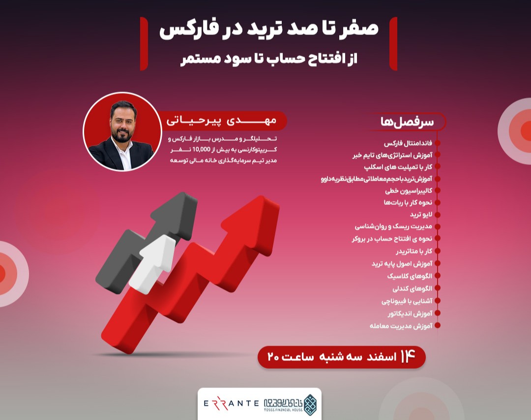 وبینار صفر تا صد ترید در فارکس از افتتاح حساب تا سود مستمر