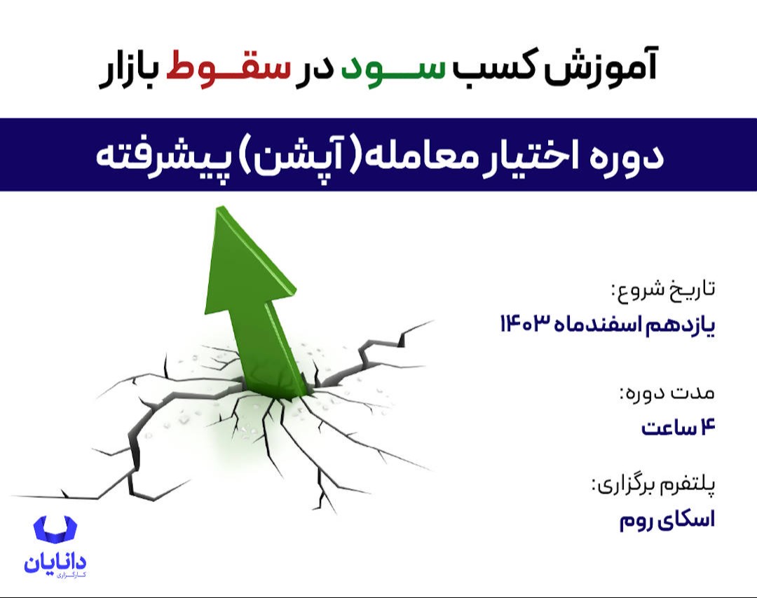 دوره رایگان اختیار معامله پیشرفته (اسفند 1403)