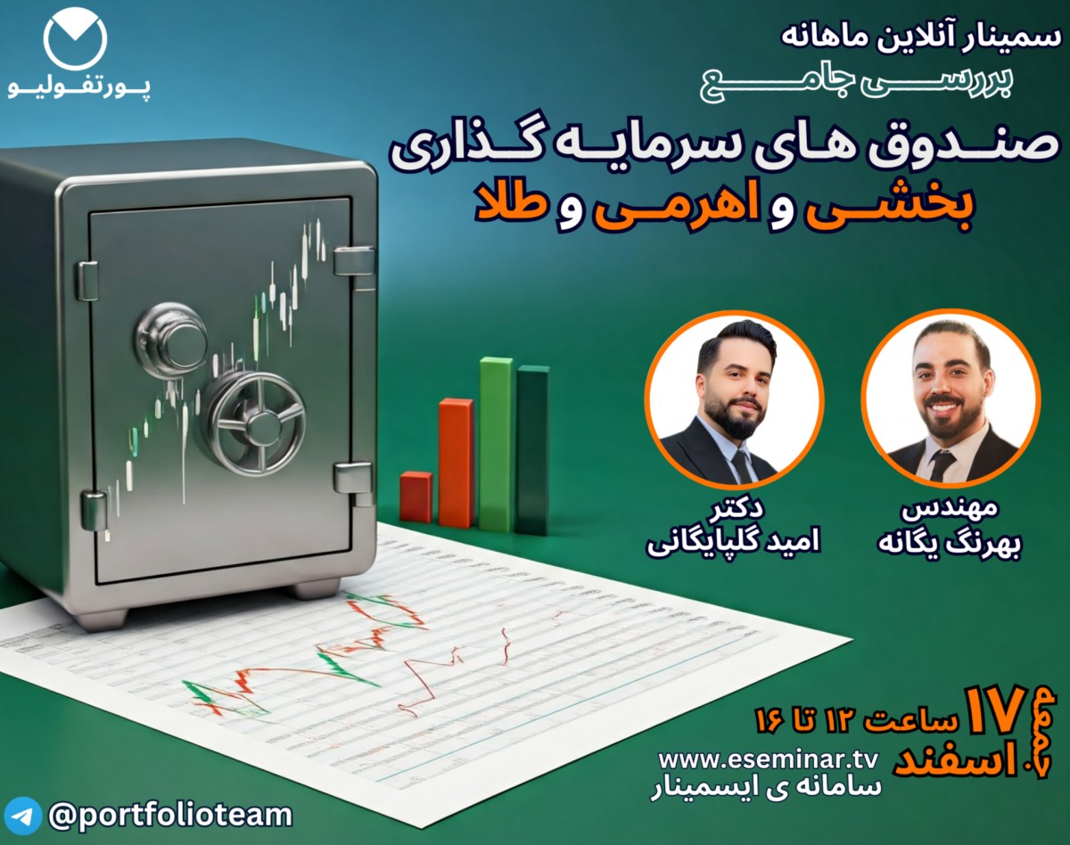 وبینار بررسی جامع صندوق‌های اهرمی، بخشی و صندوق‌های طلا بازار سرمایه