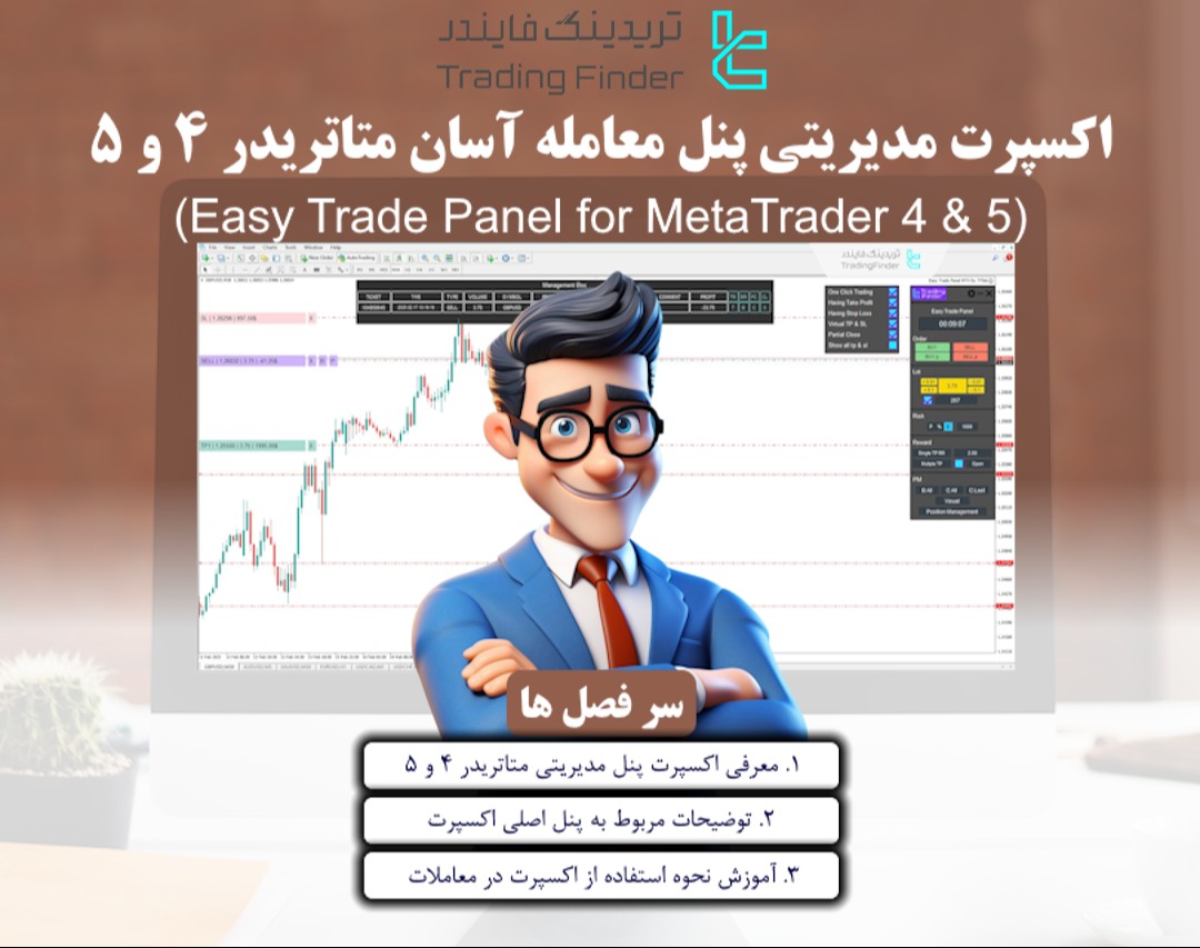 اکسپرت مدیریت سرمایه پنل معامله آسان متاتریدر 4 و 5 | تریدینگ فایندر
