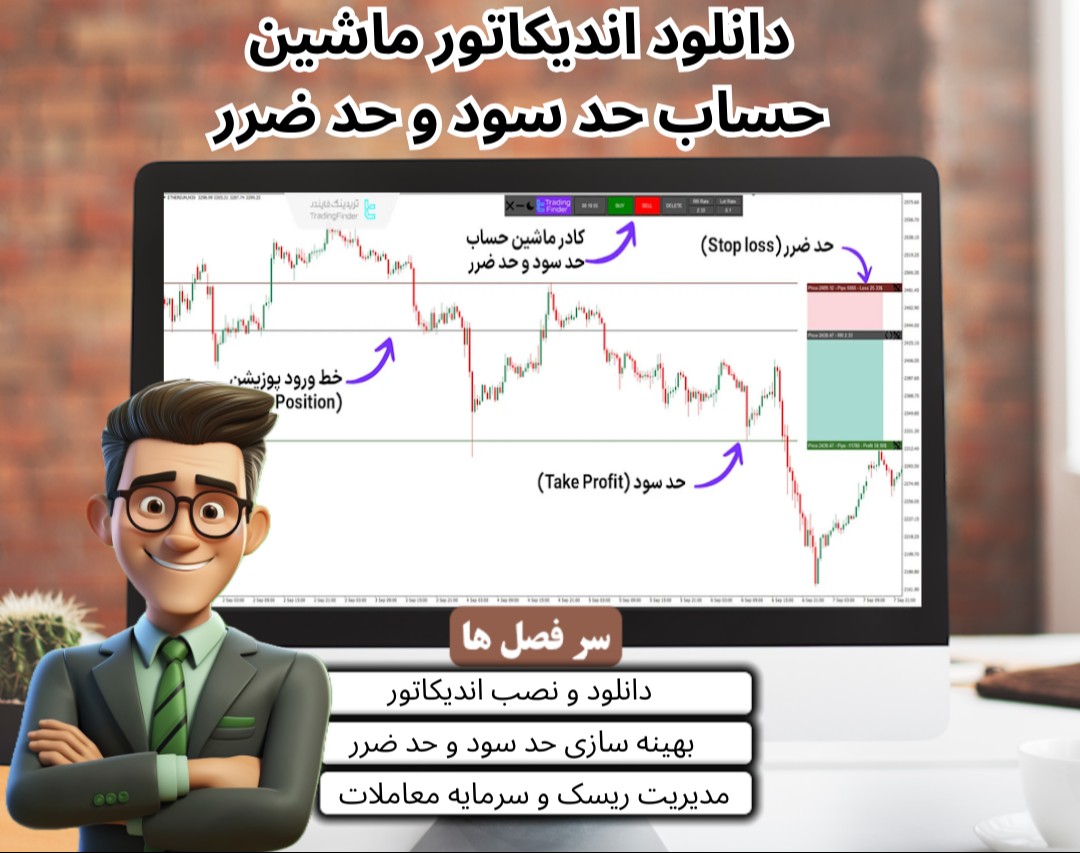 اندیکاتور ماشین‌ حساب حد سود و حد ضرر در متاتریدر 4 و 5 برای فارکس
