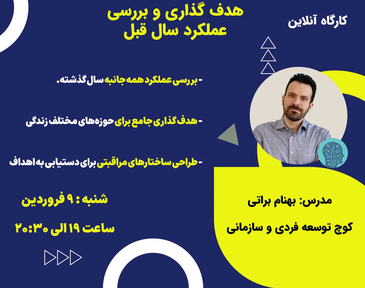 وبینار بررسی عملکرد سال قبل و هدف گذاری برای سال 1404