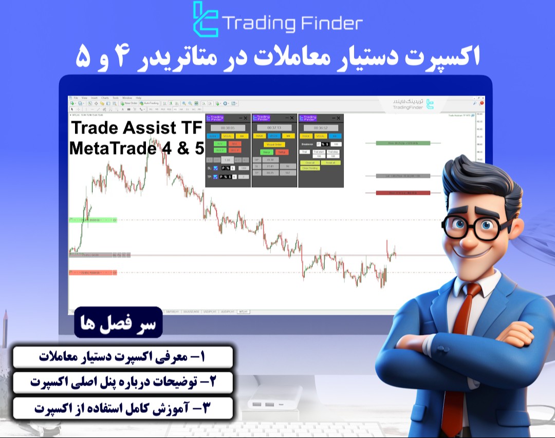 اکسپرت دستیار معاملات متاتریدر 4 و 5 | تریدینگ فایندر