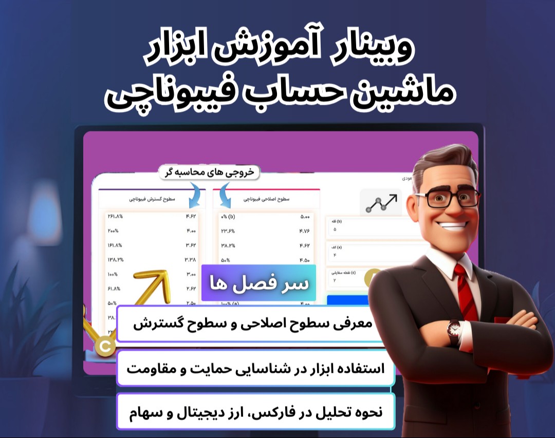 ویدیو ابزار ماشین حساب فیبوناچی (Fibonacci Calculator) در فارکس، کریپتو و سهام [تریدینگ فایندر]