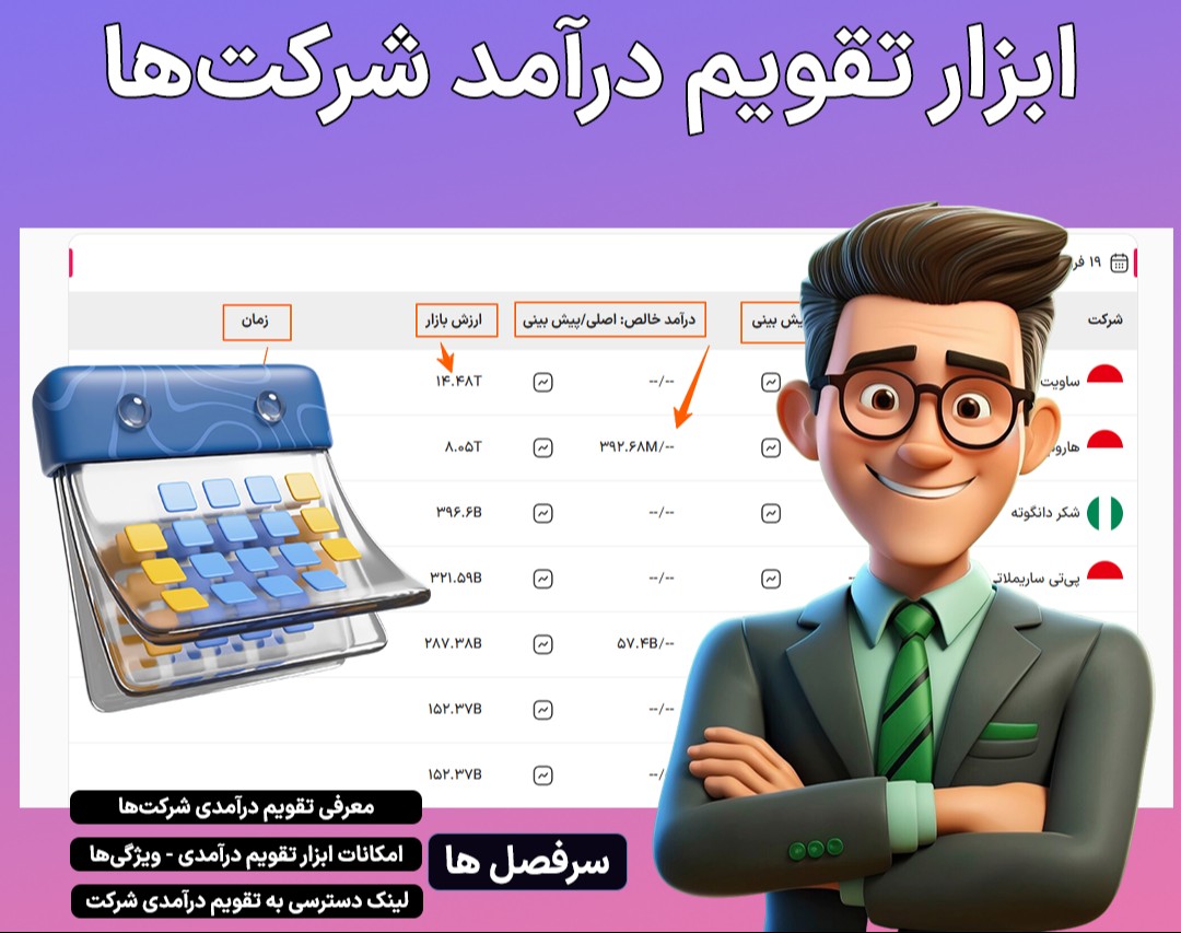 تقویم درآمدی شرکت‌ها در تریدینگ فایندر؛ ابزاری برای بررسی EPS و درآمد خالص شرکت‌ها
