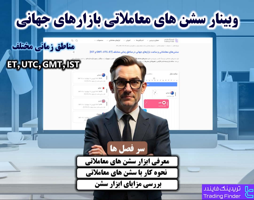 ویدیو راهنمای ابزار سشن های معاملاتی و ساعات جهانی بازار فارکس