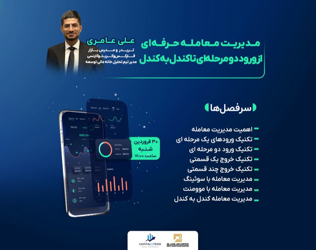 وبینار مدیریت معامله حرفه‌ای : از ورود دو مرحله‌ای تا کندل به کندل