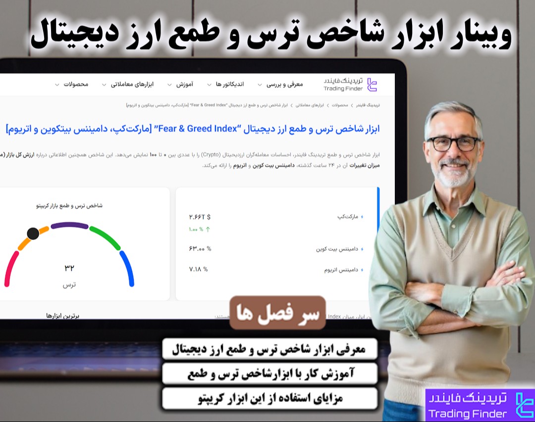 ویدیو راهنمای ابزار شاخص ترس و طمع ارز دیجیتال [Fear & Greed Index] - تریدینگ فایندر