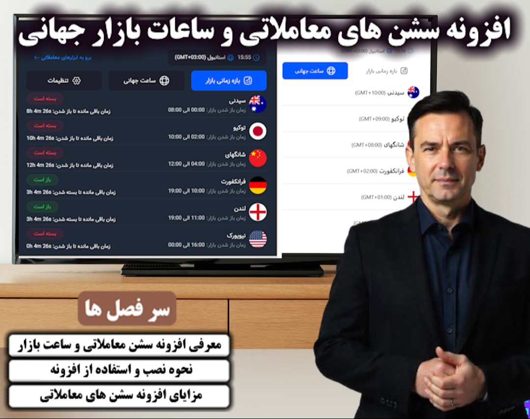 وبینار ویدیو راهنمای افزونه سشن‌های معاملاتی و ساعت بازارهای جهانی