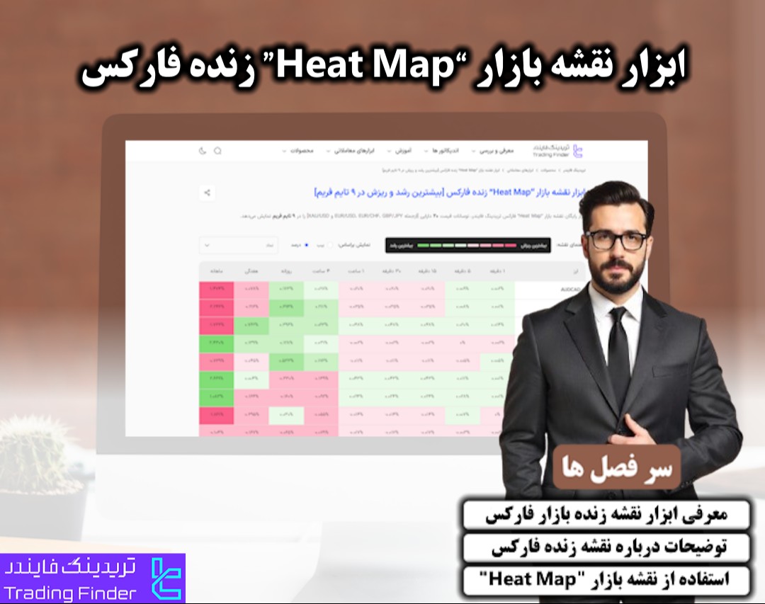 وبینار معرفی و بررسی ابزار نقشه بازار “Heat Map” زنده فارکس