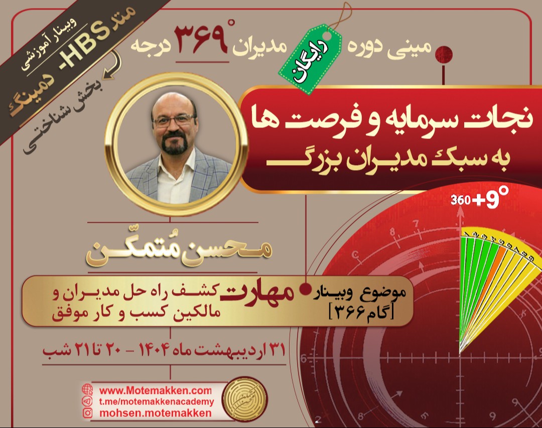 وبینار مهارت کشف راه حل فعالان اقتصادی (گام 366)