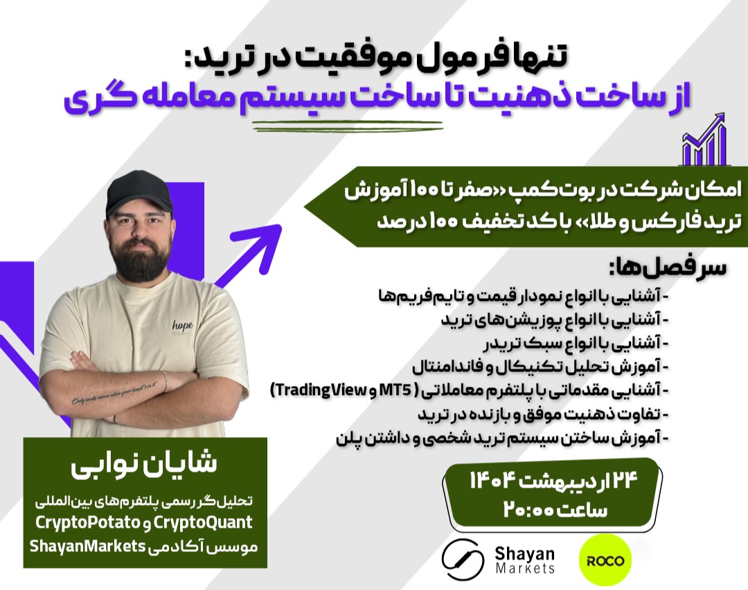 وبینار تنها فرمول موفقیت در ترید: از ساخت ذهنیت تا ساخت سیستم معامله گری