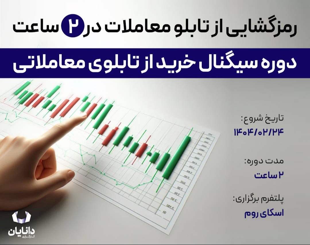 وبینار دوره رایگان سیگنال خرید از تابلوی معاملاتی (اردیبهشت 1404)