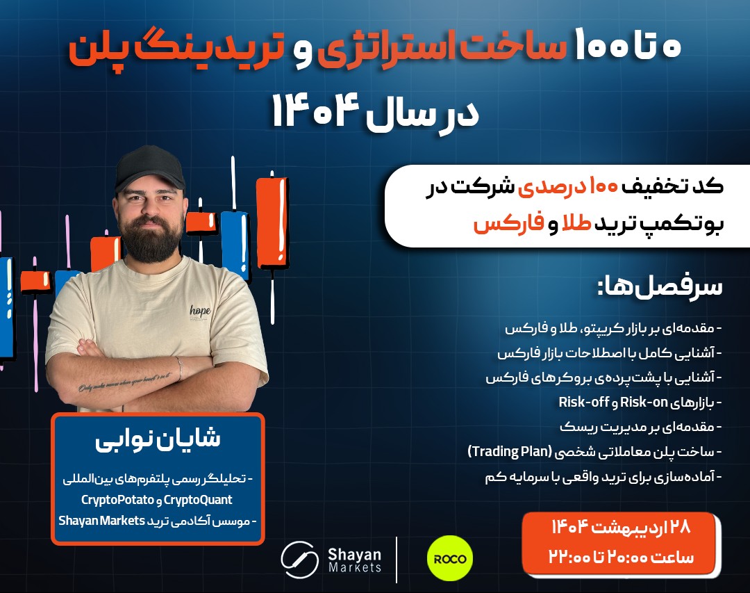 وبینار ۰ تا ۱۰۰ ساخت استراتژی و تریدینگ پلن در سال ۱۴۰۴