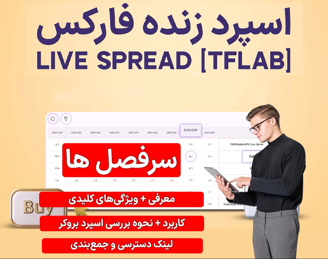 وبینار ابزار اسپرد زنده فارکس در تریدینگ فایندر | مقایسه لحظه‌ای بیش از ۷۰ جفت‌ارز