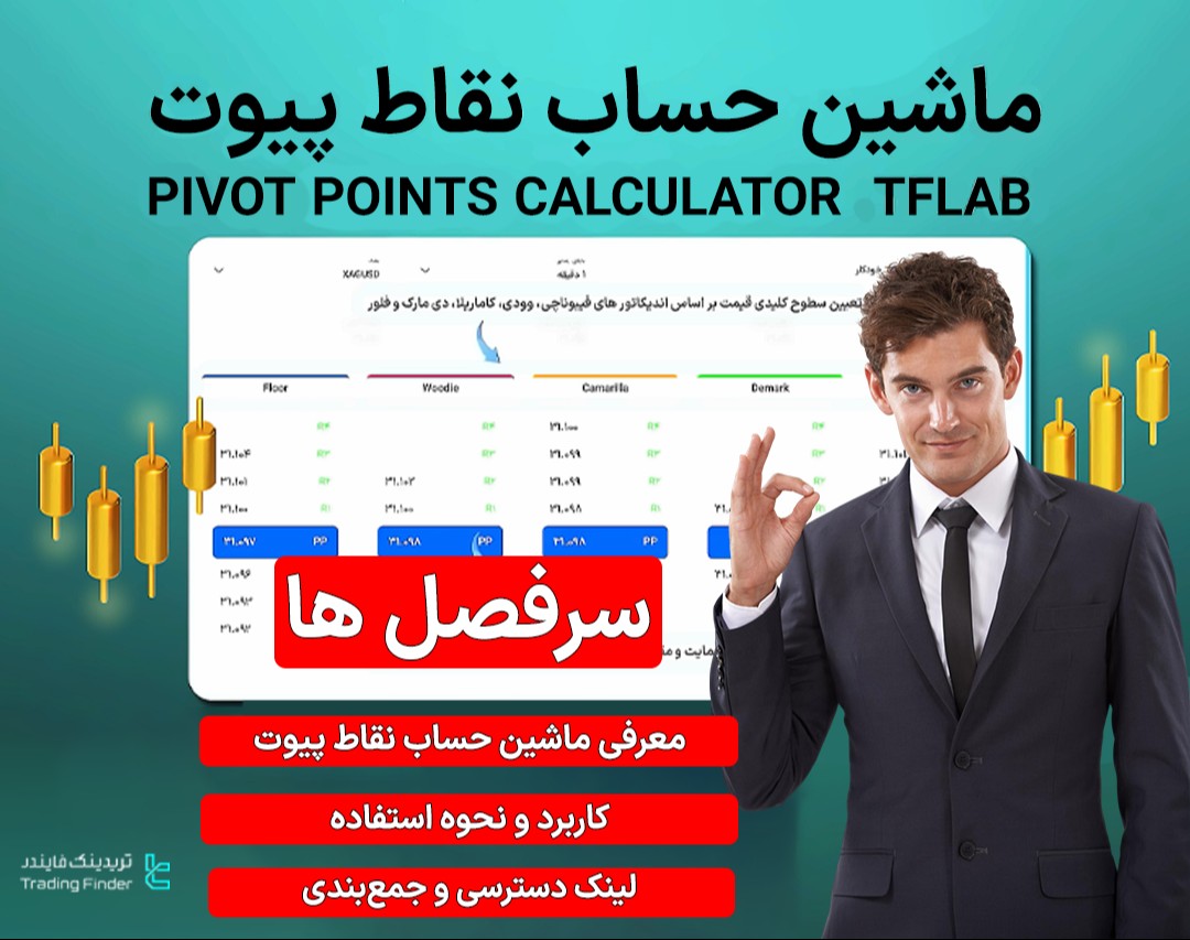 وبینار معرفی ماشین حساب نقاط پیوت TradingFinder؛ ابزاری برای پیش‌بینی حرکات بازار در ۶ مارکت مالی