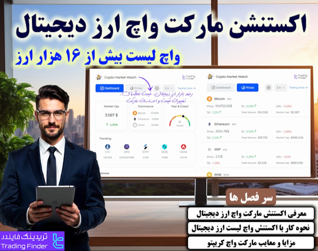 وبینار ویدیویی معرفی اکستنشن مارکت واچ ارز دیجیتال؛ واچ لیست بیش از 16 هزار ارز تریدینگ فایندر