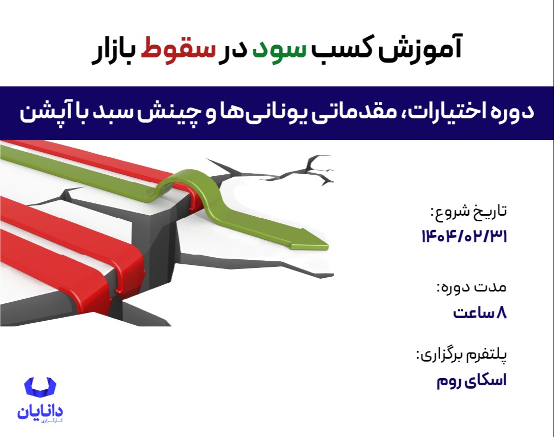 وبینار دوره رایگان درآمدزایی از اختیار معامله (اردیبهشت 1404)