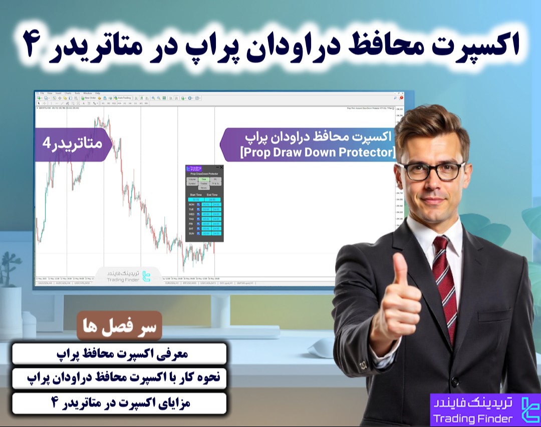 وبینار اکسپرت محافظ دراودان پراپ در متاتریدر 4