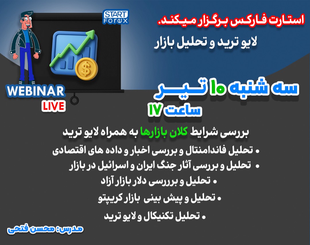 وبینار لایو ترید به همراه تحلیل و بررسی آثار جنگ ایران و اسرائیل در بازار