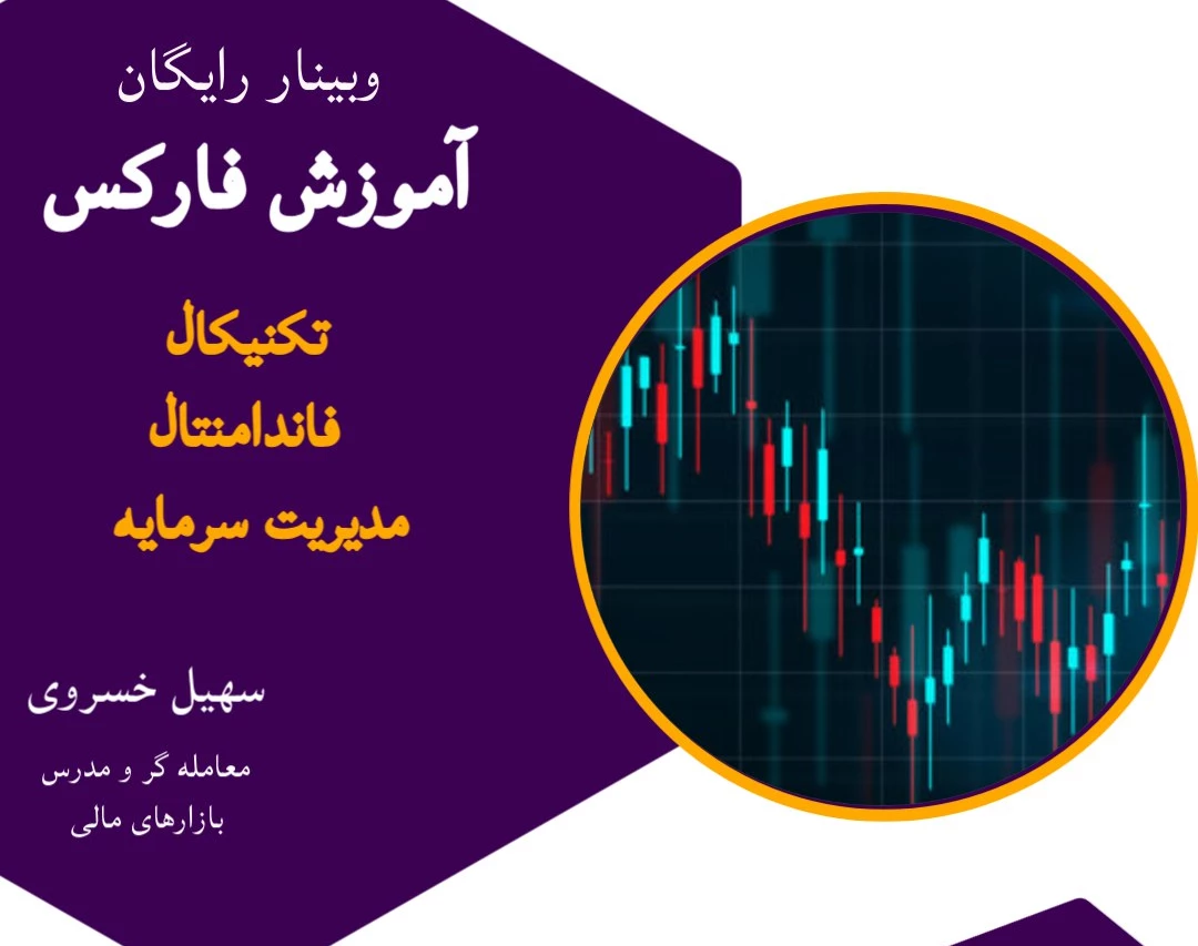 وبینار فارکس، تحلیل تکنیکال، مدیریت سرمایه، روانشناسی ترید