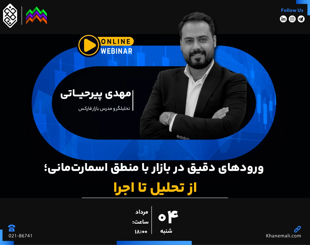 وبینار ورودهای دقیق در بازار با منطق اسمارت‌مانی؛ از تحلیل تا اجرا
