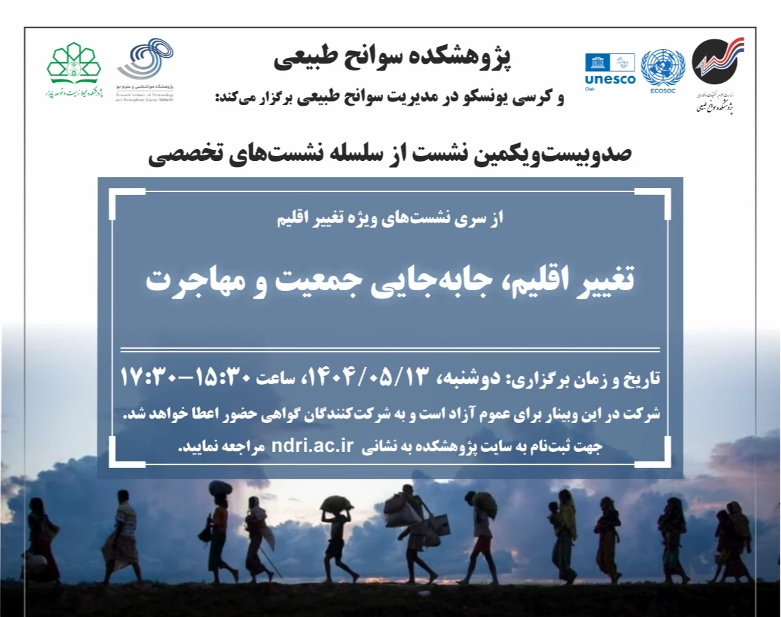 تغییراقلیم، جابه‌جایی جمعیت و مهاجرت