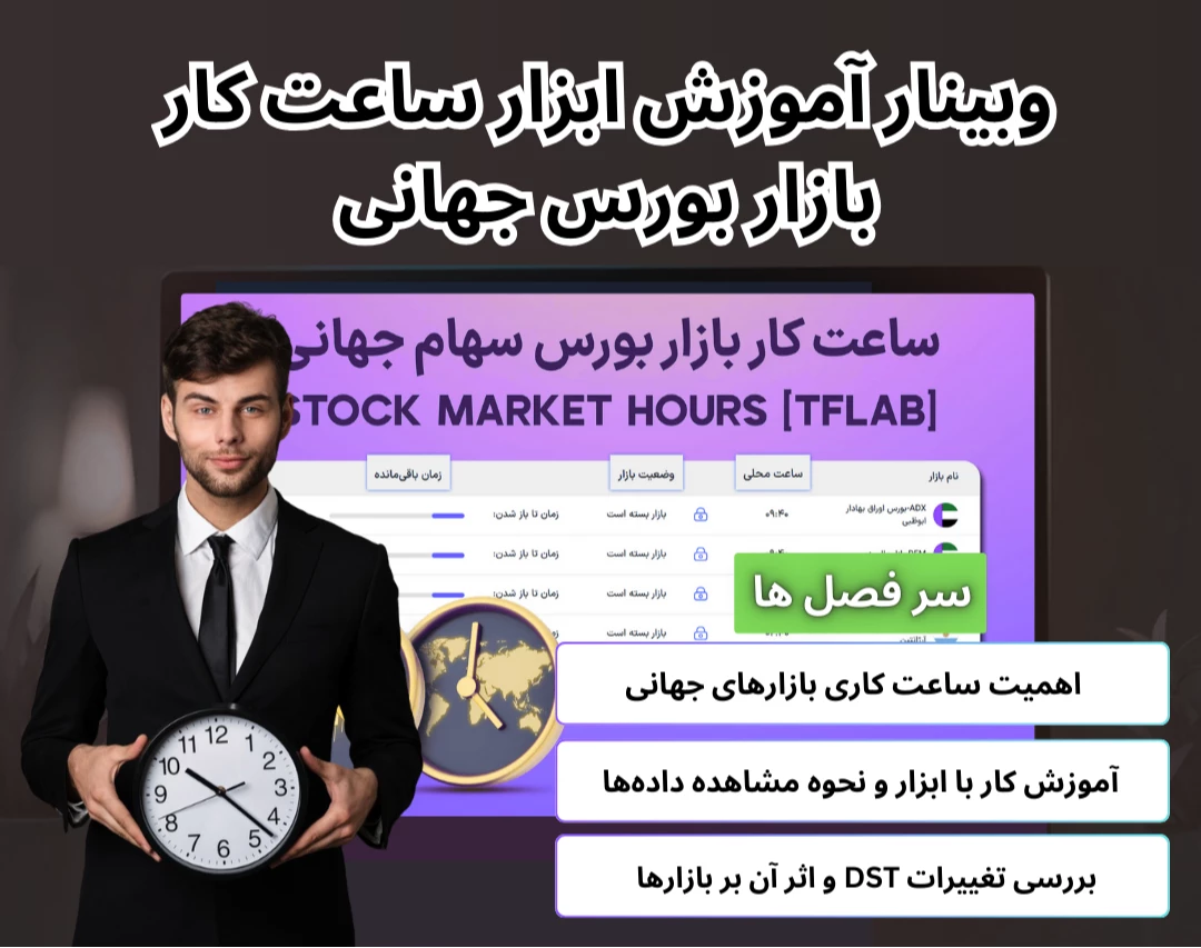 ویدیو وبینار ابزار ساعت کار بازار بورس سهام جهانی (Stock Market Hours) [120+ بازار]
