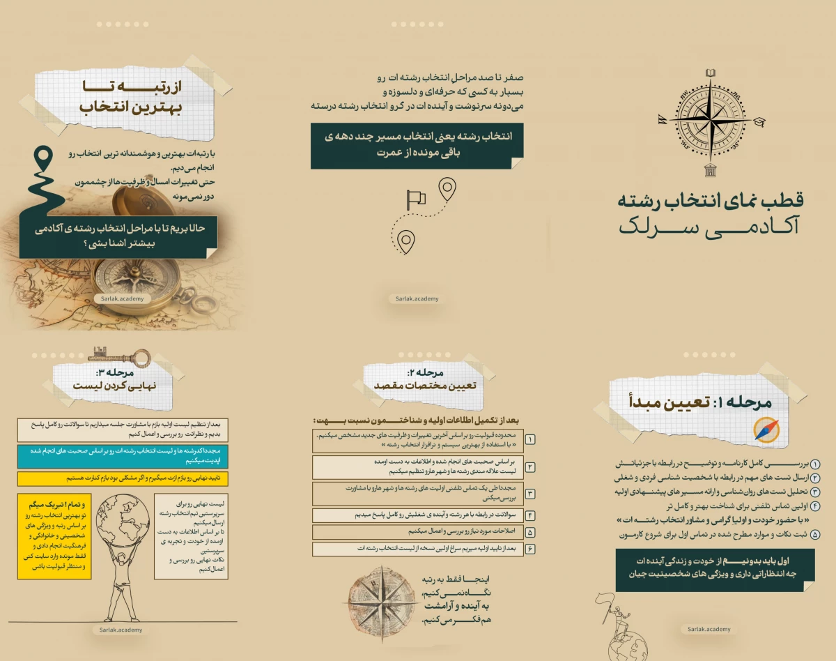 وبینار بهترین تصمیم بعد از اعلام نتایج ۴۰۴