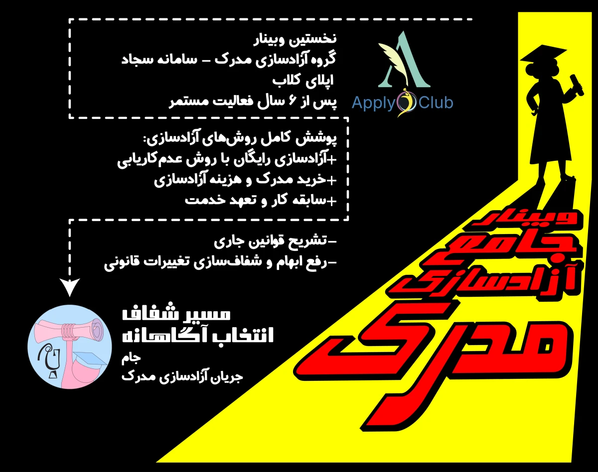 وبینار جامع آزادسازی مدرک