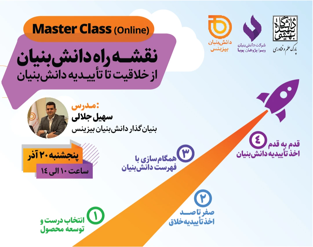 وبینار نقشه راه دانش‌بنیان؛ از خلاقیت تا تأییدیه دانش‌بنیان