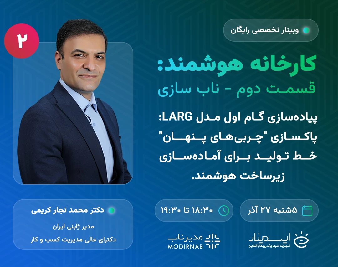 سری وبینارهای کارخانه هوشمند (قسمت دوم): چرا هوش مصنوعی بدون "طوفان تولید" شکست می‌خورد؟