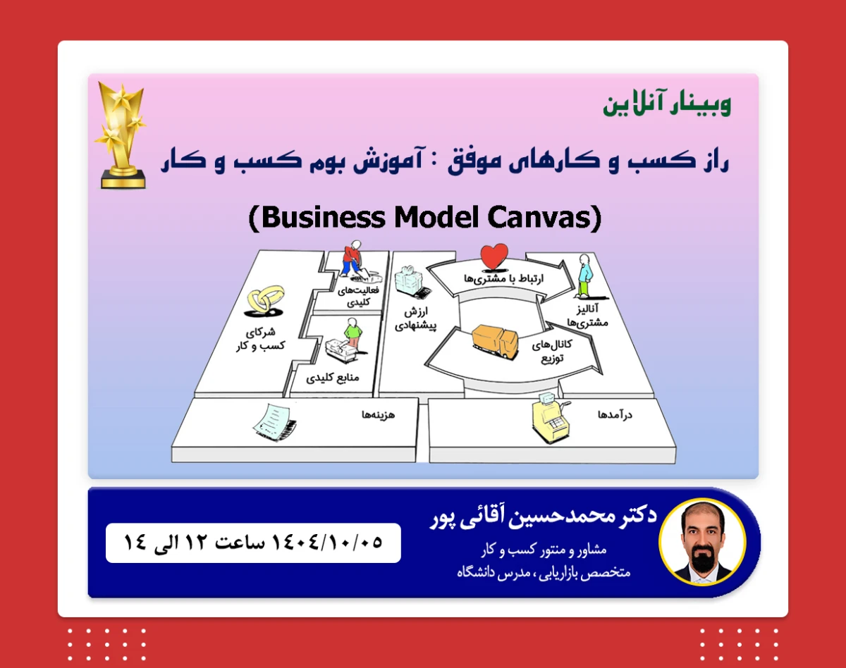 وبینار راز کسب‌وکارهای موفق : آموزش بوم کسب و کار (Business Canvas)