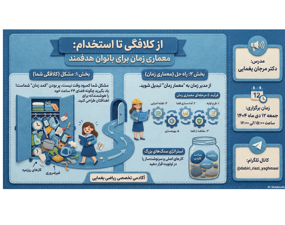 وبینار از کلافگی تا استخدام