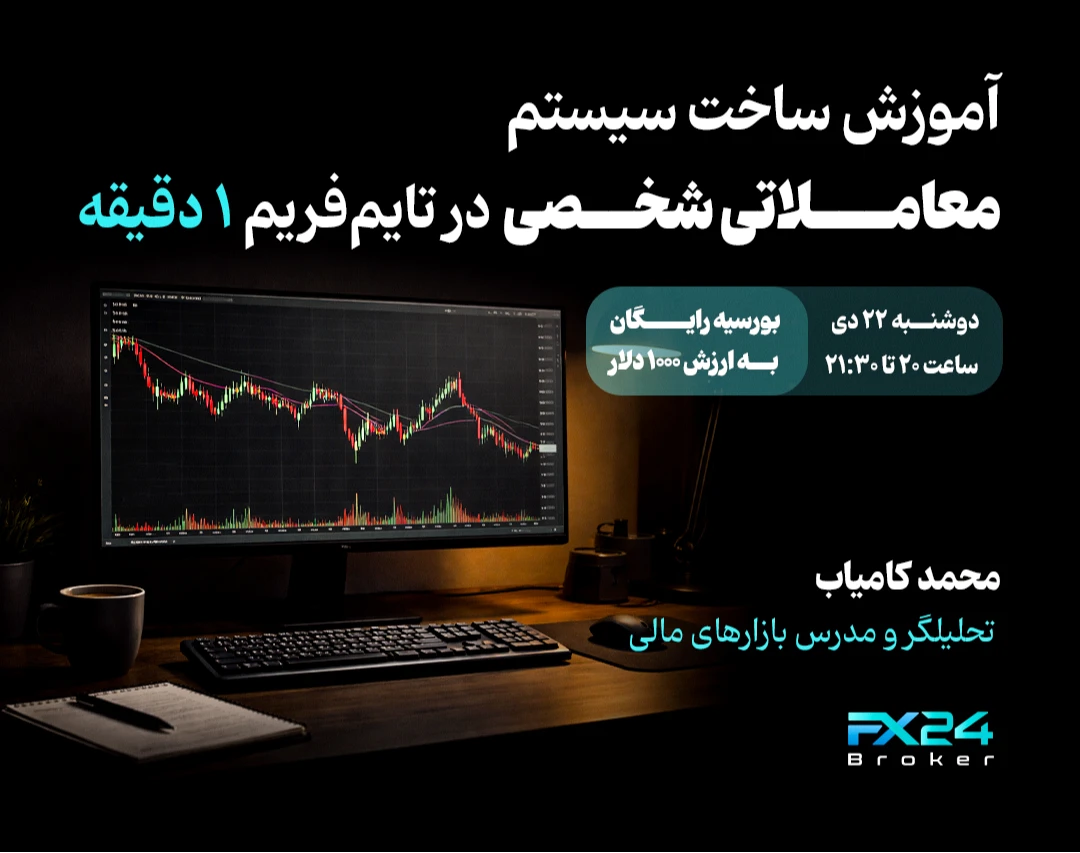 آموزش ساخت سیستم معاملاتی شخصی در تایم‌فریم 1 دقیقه (M1)