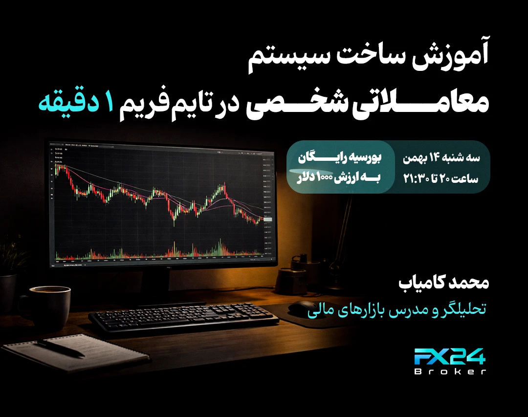 آموزش ساخت سیستم معاملاتی شخصی در تایم‌فریم 1 دقیقه (M1)