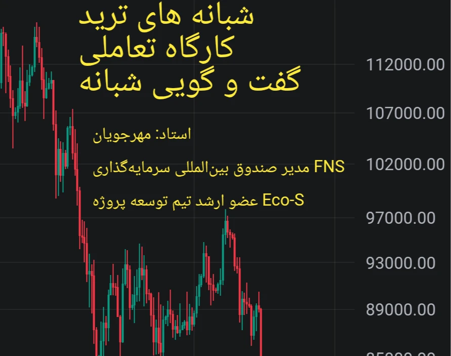 وبینار کارگاه "شبانه های ترید" - بررسی و تحلیل روزانه بازارهای مالی
