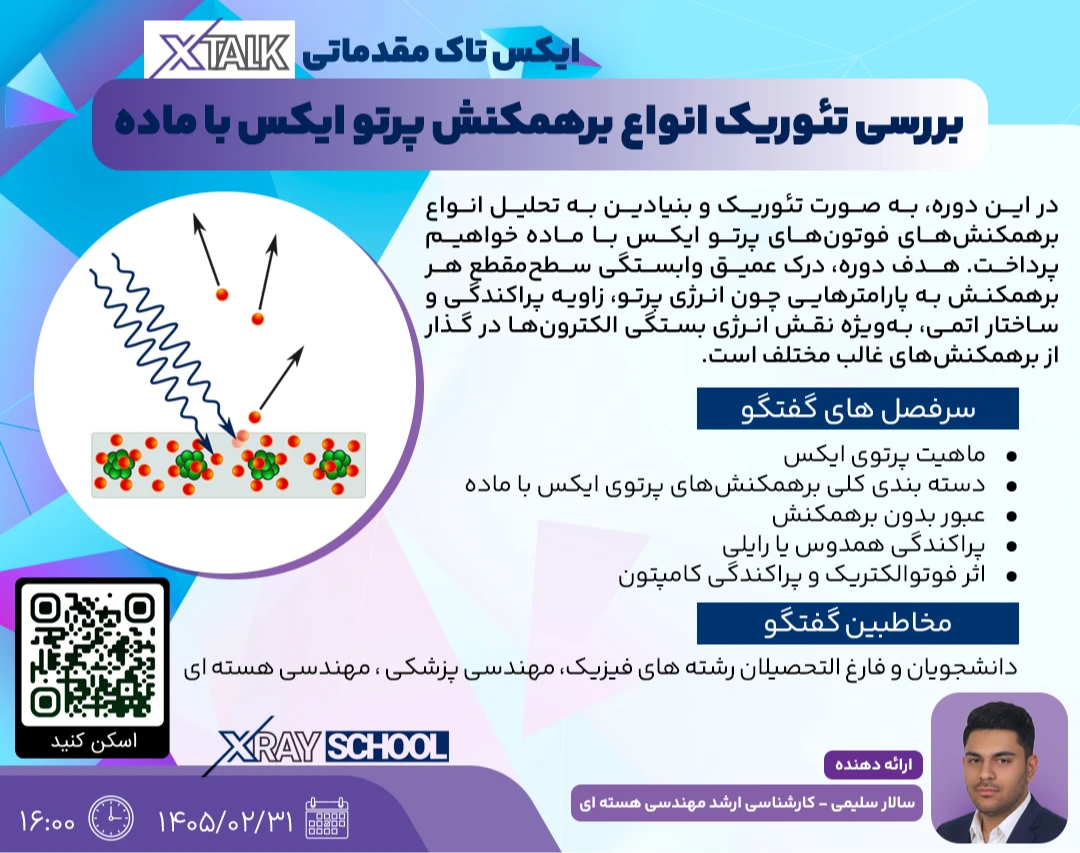وبینار X_TALK بررسی تئوریک تشکیل تصویر در تصویر برداری پرتوی ایکس بر اساس قانون بیر و لامبرت