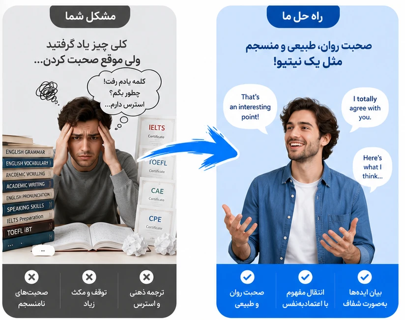 وبینار چطور مثل یک نیتیو (Native) منسجم حرف بزنیم؟