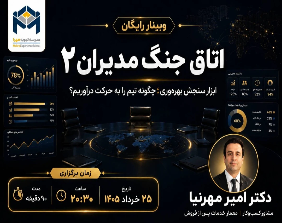 وبینار اتاق جنگ مدیران 2 ( ابزار سنجش بهره‌وری؛چگونه تیم را به حرکت درآوریم؟)