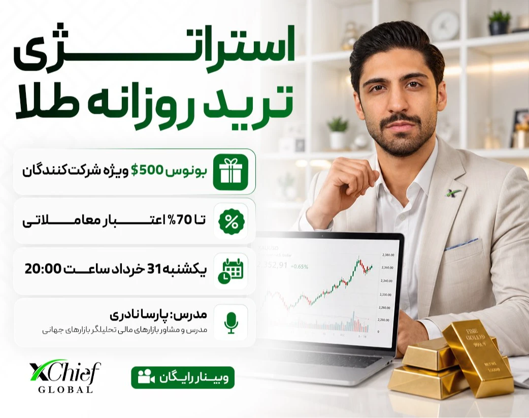 وبینار استراتژی ترید روزانه طلا
